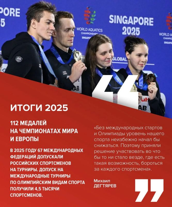 Хроника возвращения. В 2024 году Минспорт России взял курс на полноценное возвращение российского спорта на крупнейшие международные соревнования Хроника возвращения. В 2024 году Минспорт России взял курс на полноценное возвращение российского спорта на крупнейшие международные соревнования