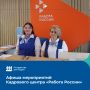 Бесплатные мероприятия Кадрового центра «Работа России» на этой неделе