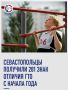 �� ������ ����� ������� 2026 ���� ������ ����������� ��������� 281 ���� ������� ���