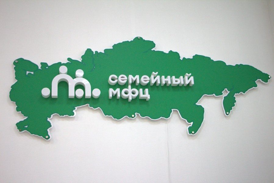 Практическое занятие для подростков Практическое занятие для подростков
