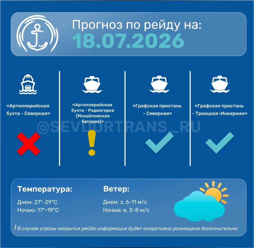 Прогноз работы морского пассажирского транспорта на следующие сутки