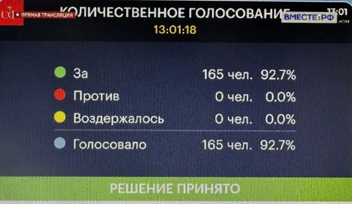 Екатерина Алтабаева: Сегодня на заседании Совета Федерации представила закон, направленный на упрощение процедуры исключения объектов культурного наследия из единого государственного реестра памятников истории и культуры... Екатерина Алтабаева: Сегодня на заседании Совета Федерации представила закон, направленный на упрощение процедуры исключения объектов культурного наследия из единого государственного реестра памятников истории и культуры...