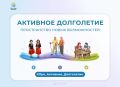 #���_��������_���������� � ���������� ����������� �� ��������