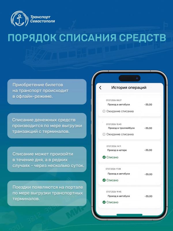 Не забывайте оплачивать проезд! Это можно сделать быстро и удобно - бесконтактной банковской картой или устройством с платёжной системой «Мир» Не забывайте оплачивать проезд! Это можно сделать быстро и удобно - бесконтактной банковской картой или устройством с платёжной системой «Мир»