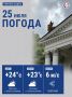Сегодня температура воздуха в городе поднимется до +24