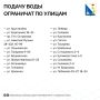 До 13:00 на части улиц Севастополя отключат воду