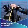 Общественная безопасность. События недели с 20 июля по 26 июля