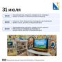 Летние каникулы — время, когда можно попробовать новое