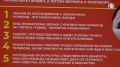 Телефонные мошенники обманывают пенсионеров и втягивают подростков в преступления В Севастополе расследуют дело, в котором жертвами одной схемы стали сразу два человека. 88-летняя женщина лишилась сбережений после звонка от...
