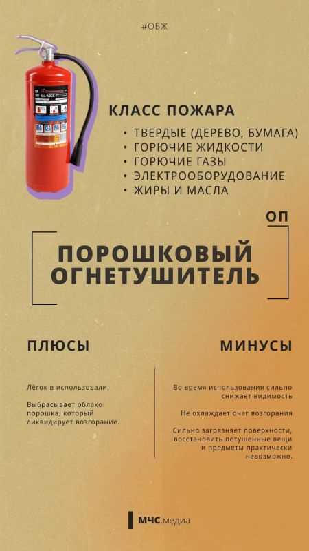 Огнетушители бывают разные