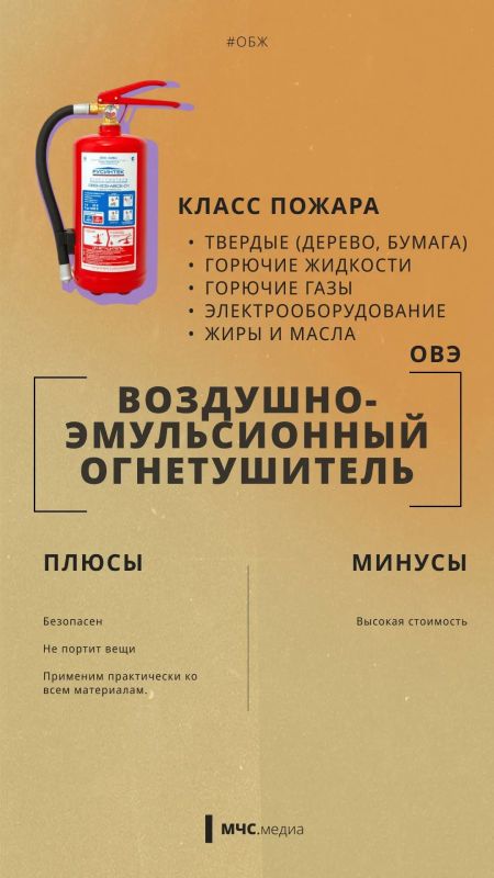 Огнетушители бывают разные Огнетушители бывают разные