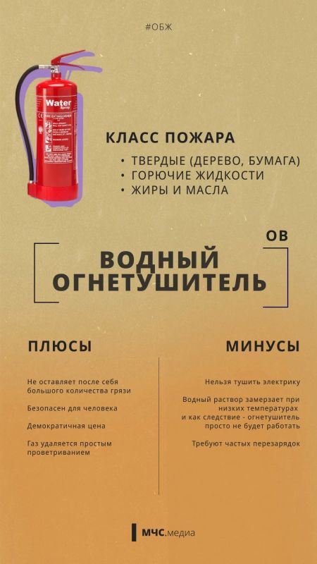 Огнетушители бывают разные Огнетушители бывают разные