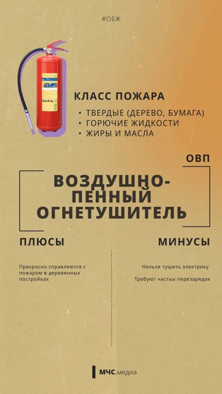 Огнетушители бывают разные Огнетушители бывают разные