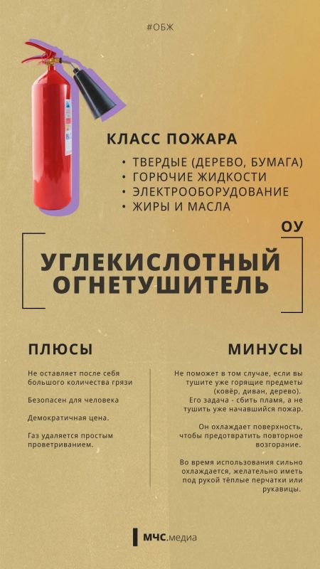 Огнетушители бывают разные Огнетушители бывают разные