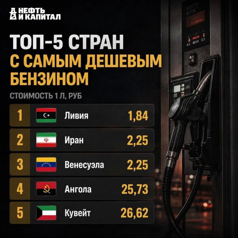 Госрегулирование цен на бензин: зло или благо?