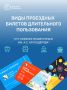 Каждый день мы совершаем десятки поездок: на работу, учёбу, встречи и по другим делам