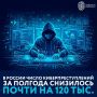 Киберпреступность идёт на спад: результаты борьбы с мошенничеством!