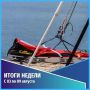 Общественная безопасность. События недели с 3 августа по 9 августа