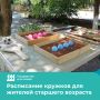 Пенсия - время для себя!. Открывать новое для себя можно в любом возрасте - обратитесь в Севастопольский комплексный центр соцобслуживания (ул