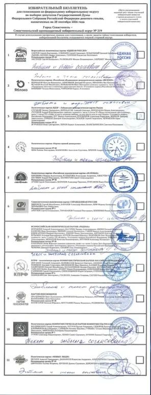 ЦИК утвердила бюллетень для выборов в Госдуму