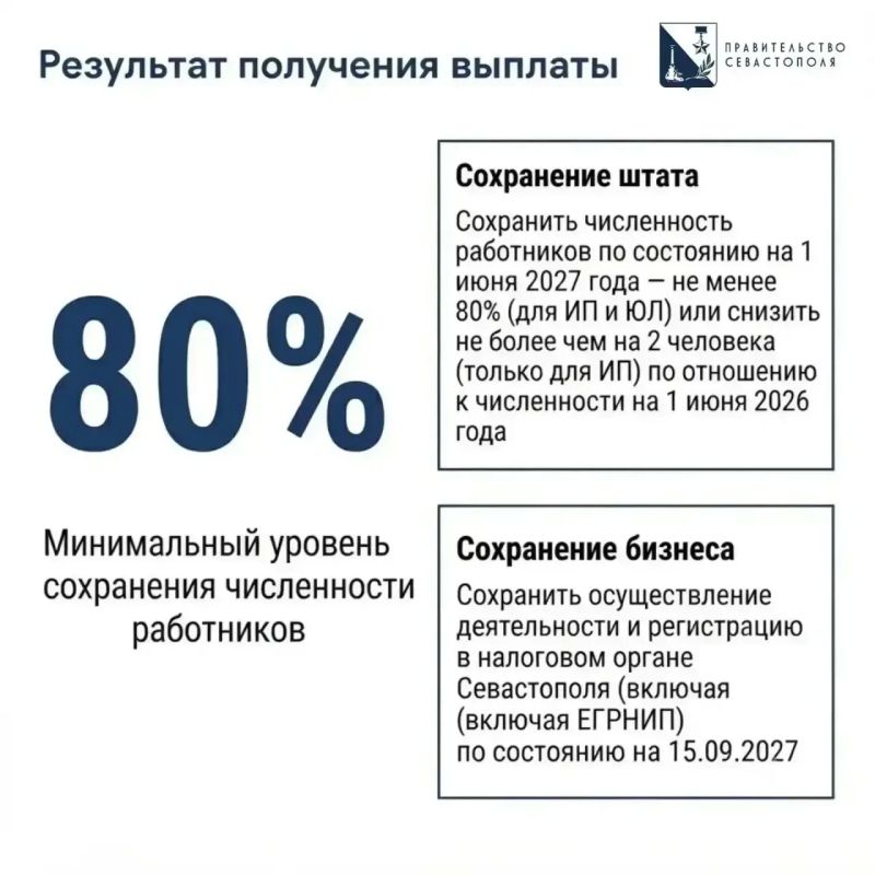 Михаил Развожаев: Завтра запускаем прием заявок на получение субсидий для туристической отрасли Михаил Развожаев: Завтра запускаем прием заявок на получение субсидий для туристической отрасли
