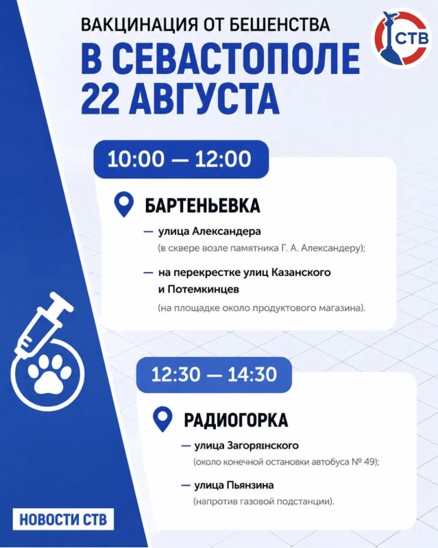 Более 100 домашних животных вакцинировали от бешенства в Севастополе Более 100 домашних животных вакцинировали от бешенства в Севастополе