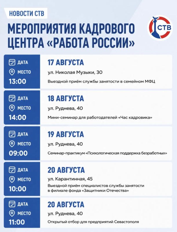 Кадровый центр «Работа России» помогает севастопольцам с трудоустройством