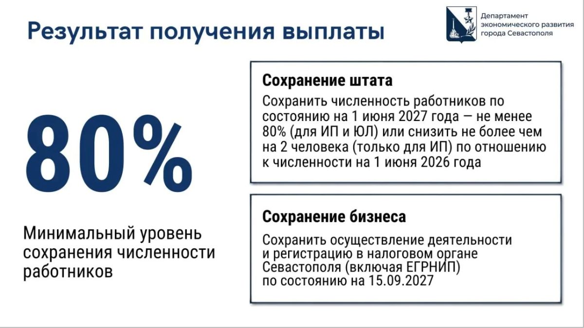 Все о получении МРОТ. Поступает много вопросов от предпринимателей о том, как оформить заявку на получение 3-х МРОТ, кто может её получить и какие условия необходимо соблюсти Все о получении МРОТ. Поступает много вопросов от предпринимателей о том, как оформить заявку на получение 3-х МРОТ, кто может её получить и какие условия необходимо соблюсти