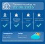 Прогноз работы морского пассажирского транспорта на следующие сутки