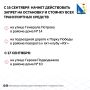 � ����������� �������� ��������� � ������� ����������� �� ��� ������