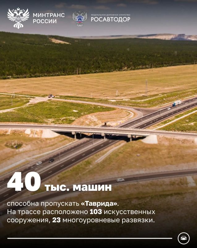 Более 33 млн автомобилей проехало за 6 лет по трассе «Таврида» Более 33 млн автомобилей проехало за 6 лет по трассе «Таврида»