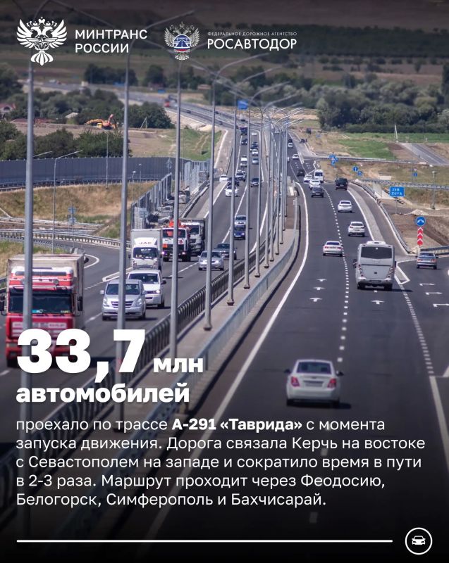 Более 33 млн автомобилей проехало за 6 лет по трассе «Таврида» Более 33 млн автомобилей проехало за 6 лет по трассе «Таврида»