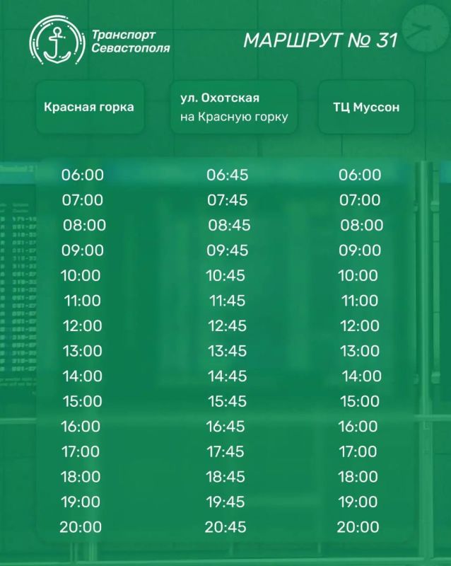Уважаемые пассажиры. С 1 сентября меняется расписание движения маршрутов № 29 «5-й км Балаклавского шоссе – Красная горка» и № 31 «Красная горка – площадь Восставших» (с заездом на ТЦ Муссон) Уважаемые пассажиры. С 1 сентября меняется расписание движения маршрутов № 29 «5-й км Балаклавского шоссе – Красная горка» и № 31 «Красная горка – площадь Восставших» (с заездом на ТЦ Муссон)