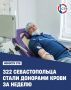 За прошлую неделю кровь и ее компоненты сдали 322 севастопольца