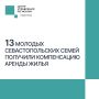 Молодые семьи с детьми могут получить компенсацию стоимости аренды жилья