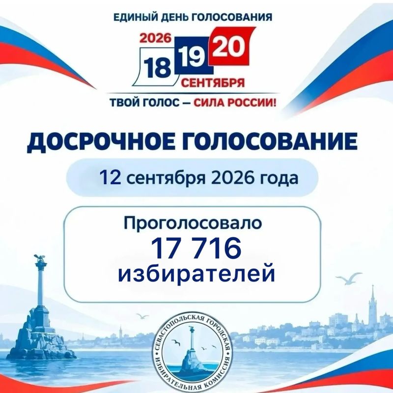 Завершился четвёртый день досрочного голосования на выборах депутатов Государственной Думы Федерального Собрания Российской Федерации девятого созыва и депутатов Советов Балаклавского и Нахимовского муниципальных округов
