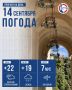 Сегодня температура воздуха в городе поднимется до +22