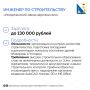 �� 130 ����� ������ ���������� ��������� � �����������