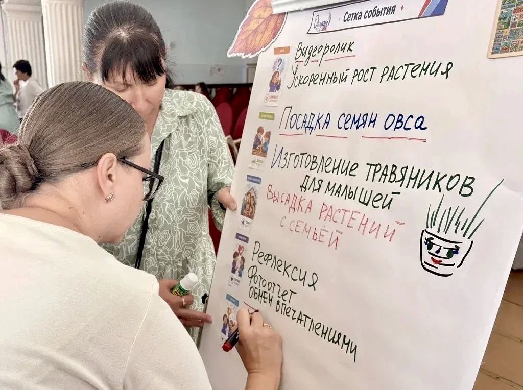 Старт проекта «Орлята-дошколята» в Севастополе Старт проекта «Орлята-дошколята» в Севастополе