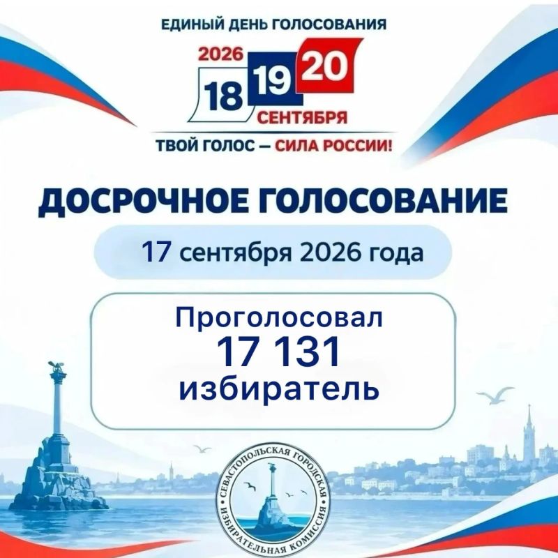Завершился девятый день досрочного голосования на выборах депутатов Государственной Думы Федерального Собрания Российской Федерации девятого созыва и депутатов Советов Балаклавского и Нахимовского муниципальных округов