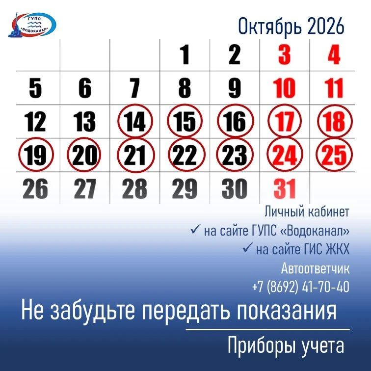 Водоканал: Напоминаем о необходимости передать показания водомеров до 25 числа