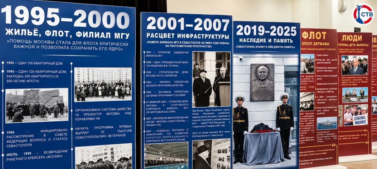 В «Новом Херсонесе» прошла встреча памяти Юрия Лужкова В «Новом Херсонесе» прошла встреча памяти Юрия Лужкова