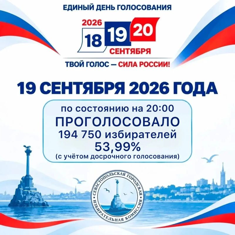 В Севастополе продолжаются выборы депутатов Государственной Думы Федерального Собрания Российской Федерации девятого созыва и депутатов представительных органов восьми внутригородских муниципальных образований Балаклавского... В Севастополе продолжаются выборы депутатов Государственной Думы Федерального Собрания Российской Федерации девятого созыва и депутатов представительных органов восьми внутригородских муниципальных образований Балаклавского...