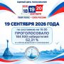 � ����������� ������������ ������ ��������� ��������������� ���� ������������ �������� ���������� ��������� �������� ������ � ��������� ���������������� ������� ������ ��������������� ������������� ����������� �������������...