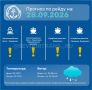 Прогноз работы морского пассажирского транспорта на следующие сутки