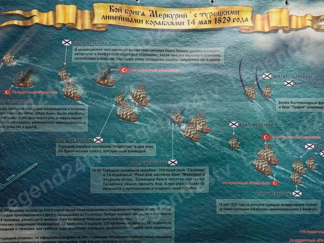 Уникальная экспозиция, посвящённая эпохе Михаила Лазарева, зарождению парусного спорта и легендарному подвигу брига «Меркурий» открылась в Морской библиотеке Севастополя Уникальная экспозиция, посвящённая эпохе Михаила Лазарева, зарождению парусного спорта и легендарному подвигу брига «Меркурий» открылась в Морской библиотеке Севастополя