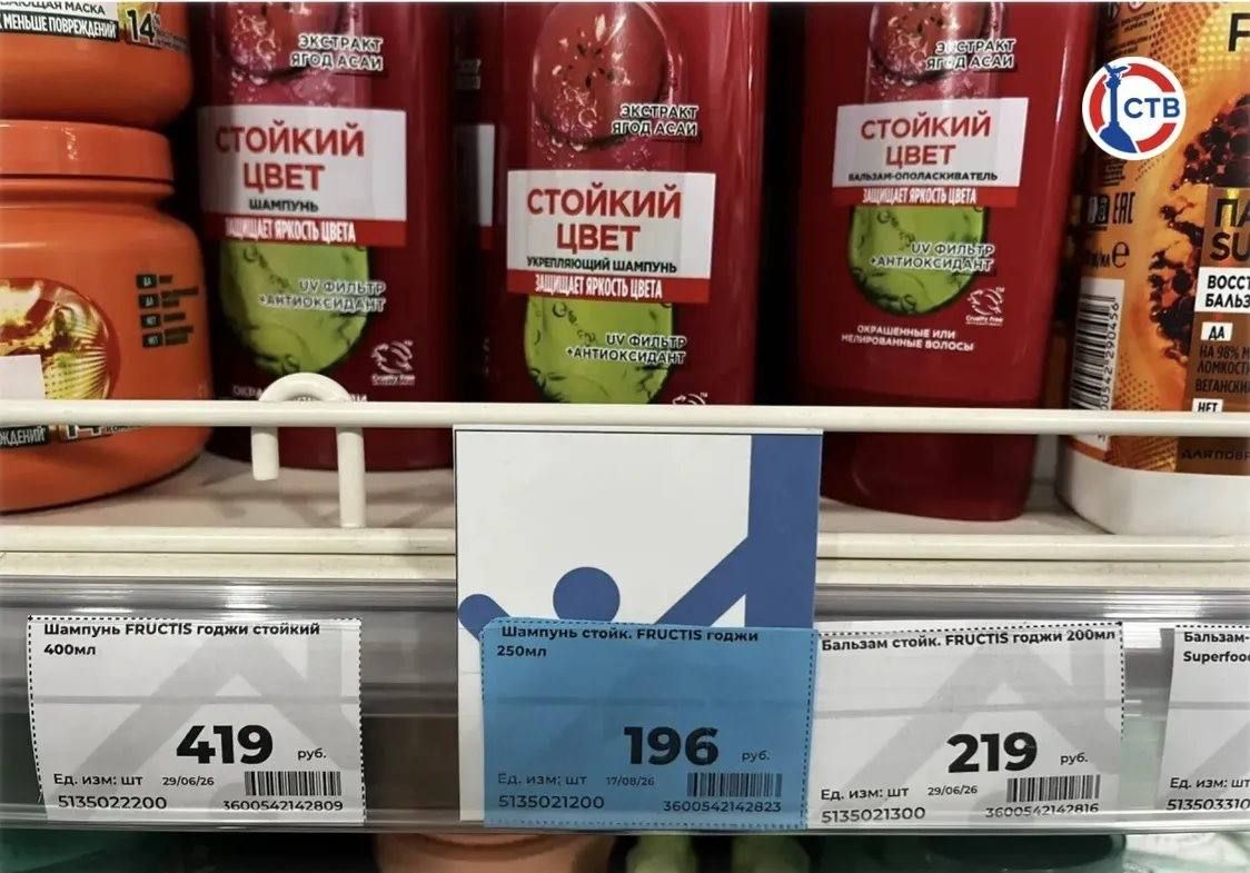 Цены в магазинах Севастополя: что изменилось за неделю Цены в магазинах Севастополя: что изменилось за неделю