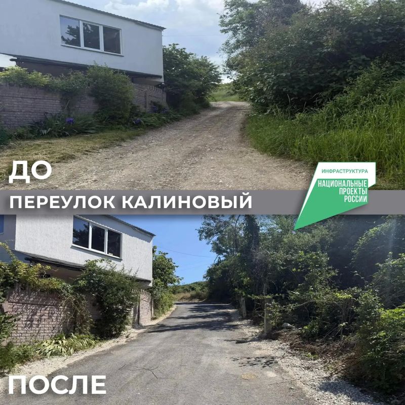 В Севастополе отремонтировали семь дорог и укрепили обочины В Севастополе отремонтировали семь дорог и укрепили обочины