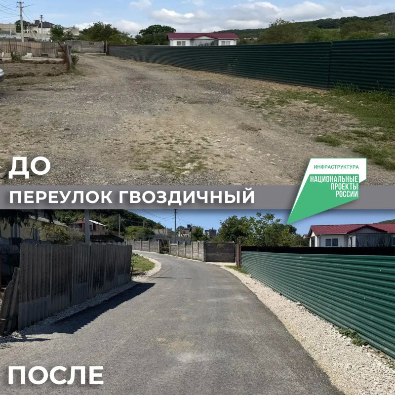 Михаил Развожаев: Ещё семь дорог привели в порядок в Севастополе по нацпроекту «Инфраструктура для жизни» Михаил Развожаев: Ещё семь дорог привели в порядок в Севастополе по нацпроекту «Инфраструктура для жизни»