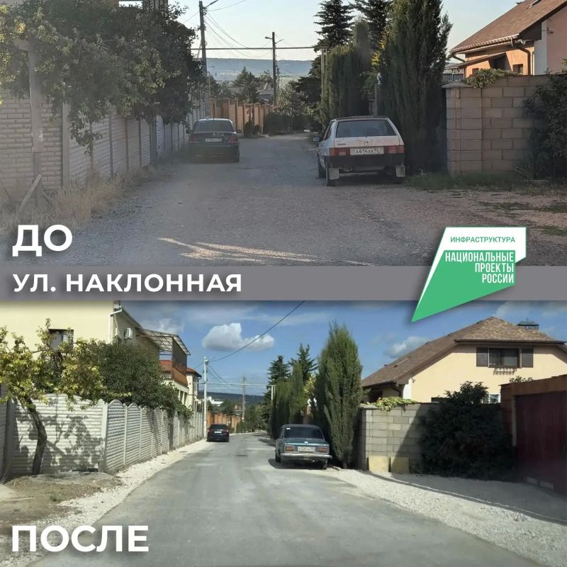 В Севастополе отремонтировали семь дорог и укрепили обочины В Севастополе отремонтировали семь дорог и укрепили обочины